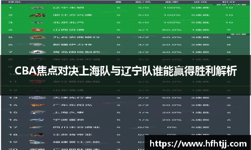 CBA焦点对决上海队与辽宁队谁能赢得胜利解析
